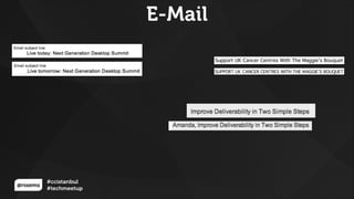 @rssems
#ccistanbul
#techmeetup
E-Mail
 