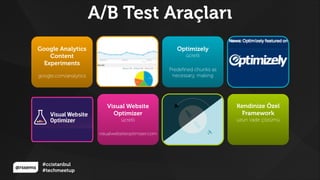 @rssems
#ccistanbul
#techmeetup
A/B Test Araçları
Kendinize Özel
Framework
uzun vade çözümü
!
Visual Website
Optimizer
ücretli
!
visualwebsiteoptimizer.com
Google Analytics
Content
Experiments
!
google.com/analytics
Optimizely
ücretli
!
Predeﬁned chunks as
necessary, making
 
