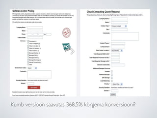 Kumb versioon saavutas 368,5% kõrgema konversiooni?
 