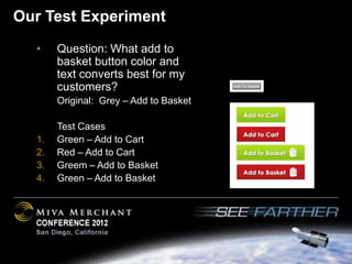 Our Test Experiment
  •    Question: What add to
       basket button color and
       text converts best for my
       customers?
       Original: Grey – Add to Basket

       Test Cases
  1.   Green – Add to Cart
  2.   Red – Add to Cart
  3.   Greem – Add to Basket
  4.   Green – Add to Basket
 