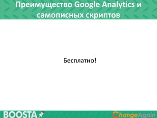 Преимущество Google Analytics и
самописных скриптов
Бесплатно!
 