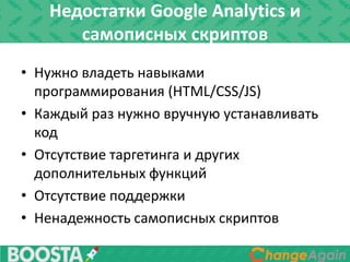 Недостатки Google Analytics и
самописных скриптов
• Нужно владеть навыками
программирования (HTML/CSS/JS)
• Каждый раз нужно вручную устанавливать
код
• Отсутствие таргетинга и других
дополнительных функций
• Отсутствие поддержки
• Ненадежность самописных скриптов
 