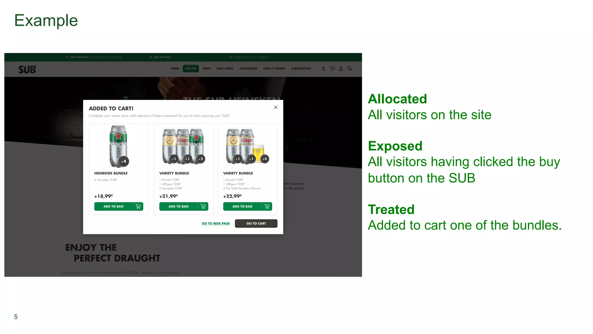 5
Example
Allocated
All visitors on the site
Exposed
All visitors having clicked the buy
button on the SUB
Treated
Added to cart one of the bundles.
 