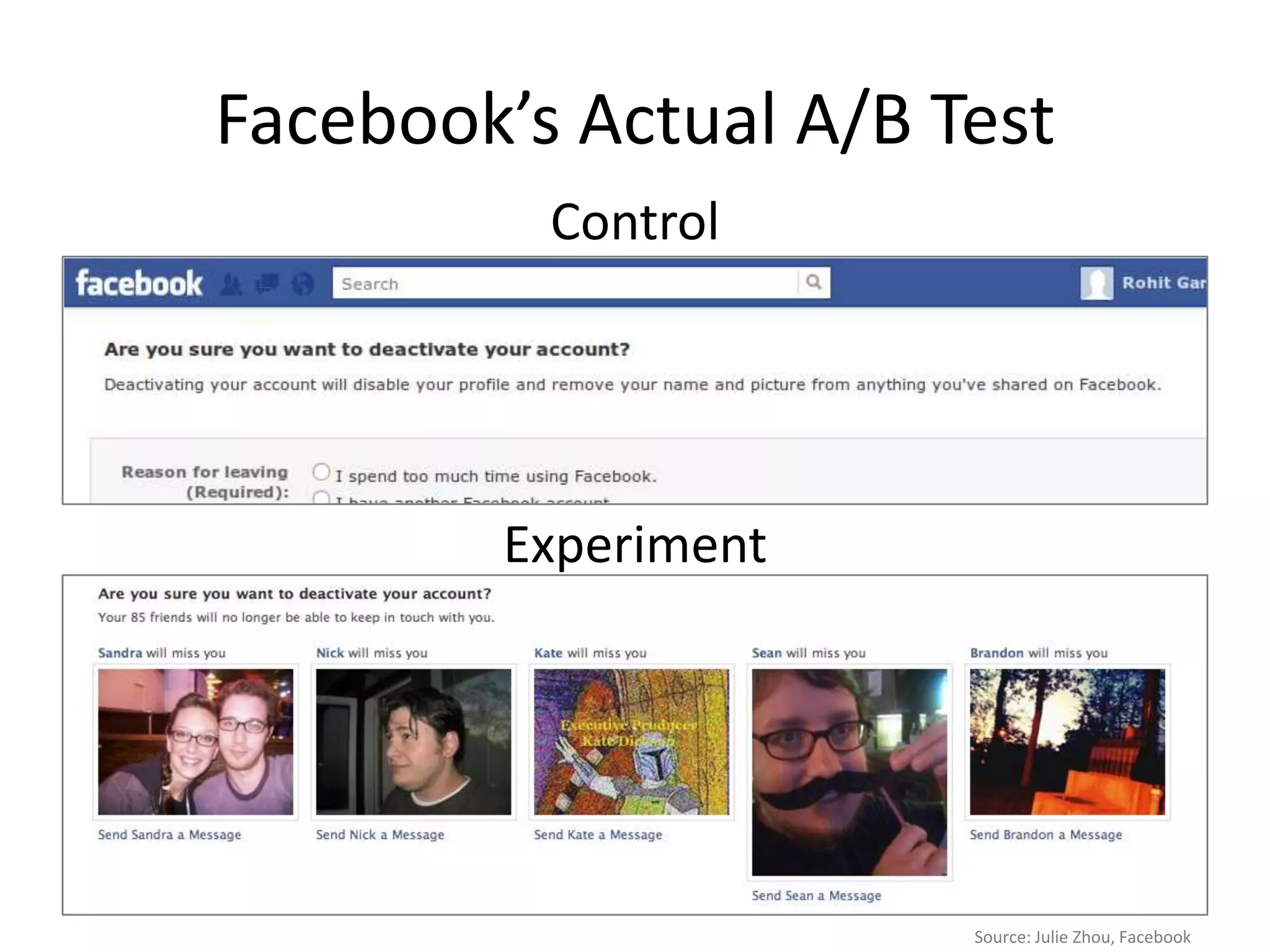 Facebook’s Actual A/B Test
          Control




        Experiment




                       Source: Julie Zhou, Facebook
 