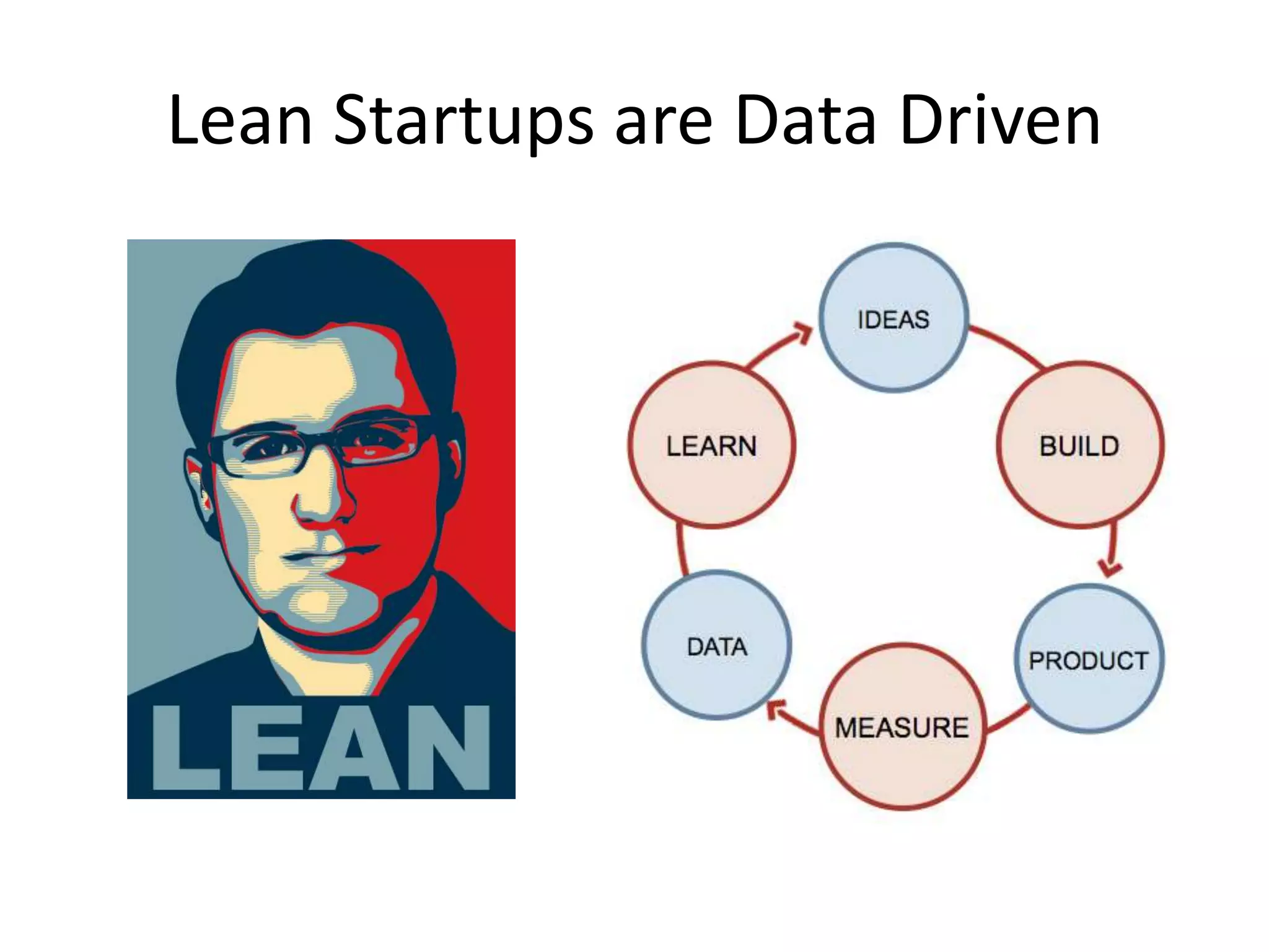 Lean Startups are Data Driven
 
