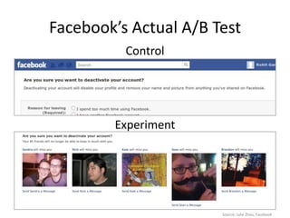 Facebook’s Actual A/B Test
          Control




        Experiment




                       Source: Julie Zhou, Facebook
 