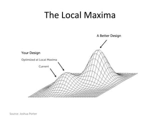 The Local Maxima




Source: Joshua Porter
 