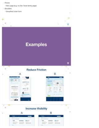 A/B Testing – How to Break Things and Fail Fast (Without Breaking Things) - Mark Halvorson