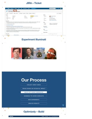 A/B Testing – How to Break Things and Fail Fast (Without Breaking Things) - Mark Halvorson