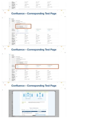 A/B Testing – How to Break Things and Fail Fast (Without Breaking Things) - Mark Halvorson