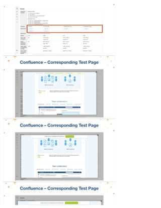 A/B Testing – How to Break Things and Fail Fast (Without Breaking Things) - Mark Halvorson