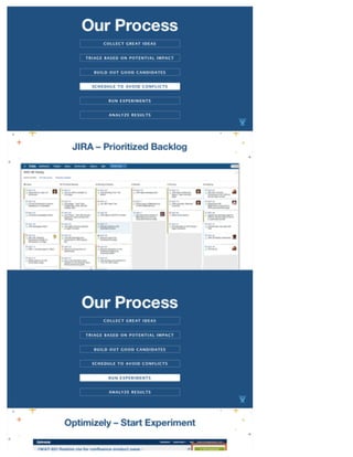 A/B Testing – How to Break Things and Fail Fast (Without Breaking Things) - Mark Halvorson