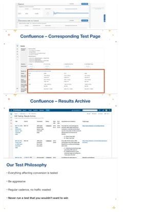 A/B Testing – How to Break Things and Fail Fast (Without Breaking Things) - Mark Halvorson