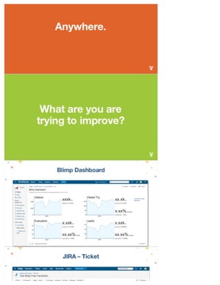 A/B Testing – How to Break Things and Fail Fast (Without Breaking Things) - Mark Halvorson
