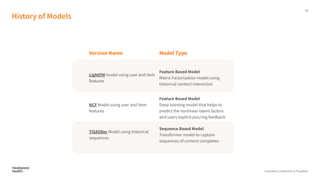 10
Proprietary, Confidential, & Thoughtful
Version Name Model Type
LightFM model using user and item
features
Feature Based Model
Matrix Factorization model using
historical content interaction
NCF Model using user and item
features
Feature Based Model
Deep learning model that helps to
predict the nonlinear latent factors
and users explicit pos/neg feedback
TiSASRec Model using historical
sequences
Sequence Based Model
Transformer model to capture
sequences of content completes
History of Models
 