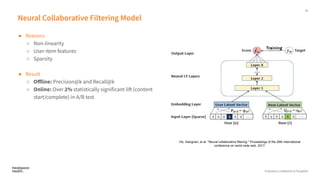 Proprietary, Confidential, & Thoughtful
Neural Collaborative Filtering Model
● Reasons
○ Non-linearity
○ User-item features
○ Sparsity
● Result
○ Oﬀline: Precision@k and Recall@k
○ Online: Over 2% statistically significant lift (content
start/complete) in A/B test
He, Xiangnan, et al. "Neural collaborative filtering." Proceedings of the 26th international
conference on world wide web. 2017.
12
 