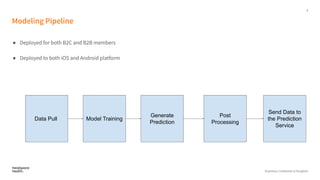 9
Proprietary, Confidential, & Thoughtful
Modeling Pipeline
● Deployed for both B2C and B2B members
● Deployed to both iOS and Android platform
Data Pull Model Training
Generate
Prediction
Post
Processing
Send Data to
the Prediction
Service
 