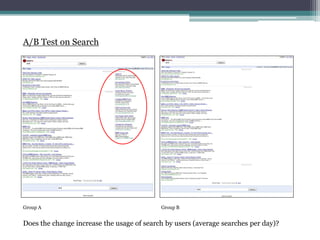A/B Test on Search
Group A Group B
Does the change increase the usage of search by users (average searches per day)?
 