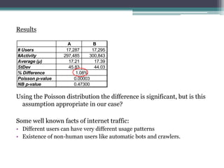 Results
Using the Poisson distribution the difference is significant, but is this
assumption appropriate in our case?
Some well known facts of internet traffic:
? Different users can have very different usage patterns
? Existence of non-human users like automatic bots and crawlers.
A B
# Users 17,287 17,295
#Activity 297,485 300,843
Average () 17.21 17.39
StDev 45.83 44.03
% Difference
Poisson p-value
NB p-value
1.08%
0.00003
0.47300
 