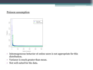 Poisson assumption
? Inhomogeneous behavior of online users is not appropriate for this
distribution.
? Variance is much greater than mean.
? Not well suited for the data.
 