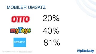 MOBILER UMSATZ 
20% 
40% 
81% 
Quelle:Mobileinsider.de (http://bit.ly/1uirml1) 
 