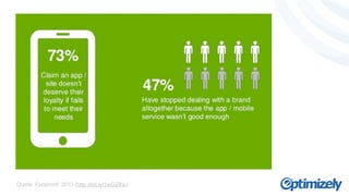 Quelle: Foolproof, 2013 (http://bit.ly/1wOZINv) 
 