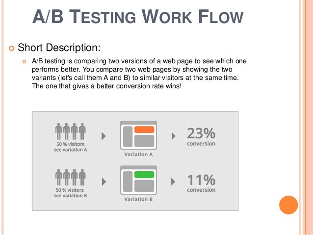 Ab testing work flow
