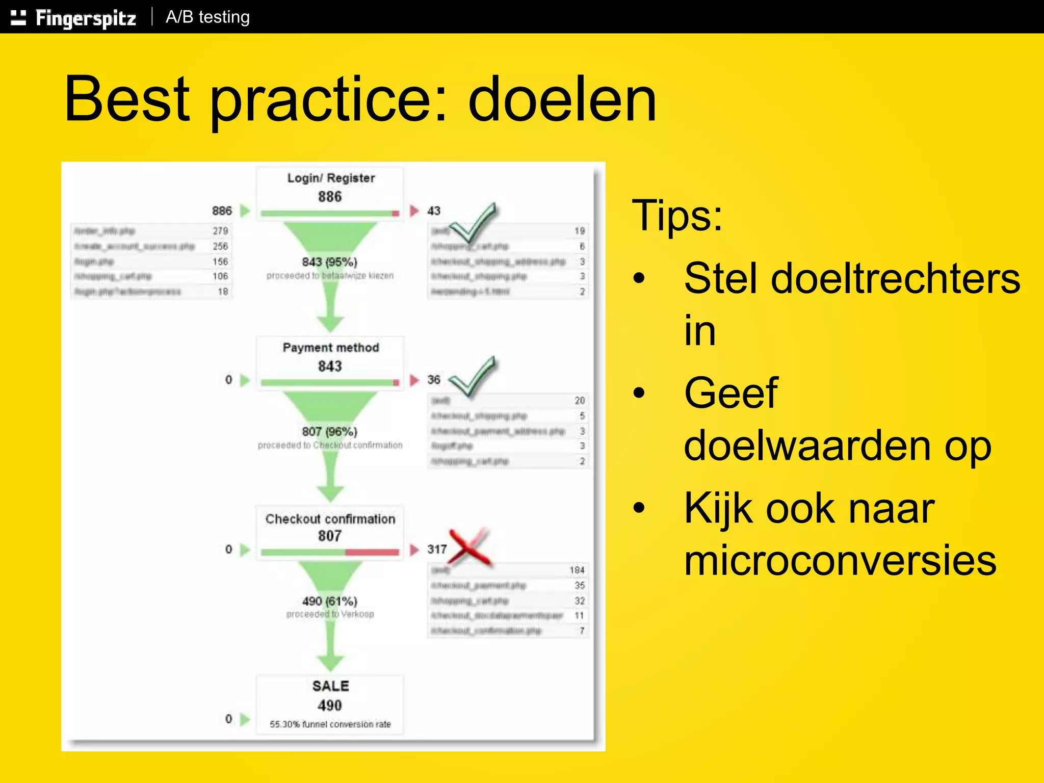 A/B testing 
Best practice: doelen 
Tips: 
• Stel doeltrechters 
in 
• Geef 
doelwaarden op 
• Kijk ook naar 
microconversies 
 