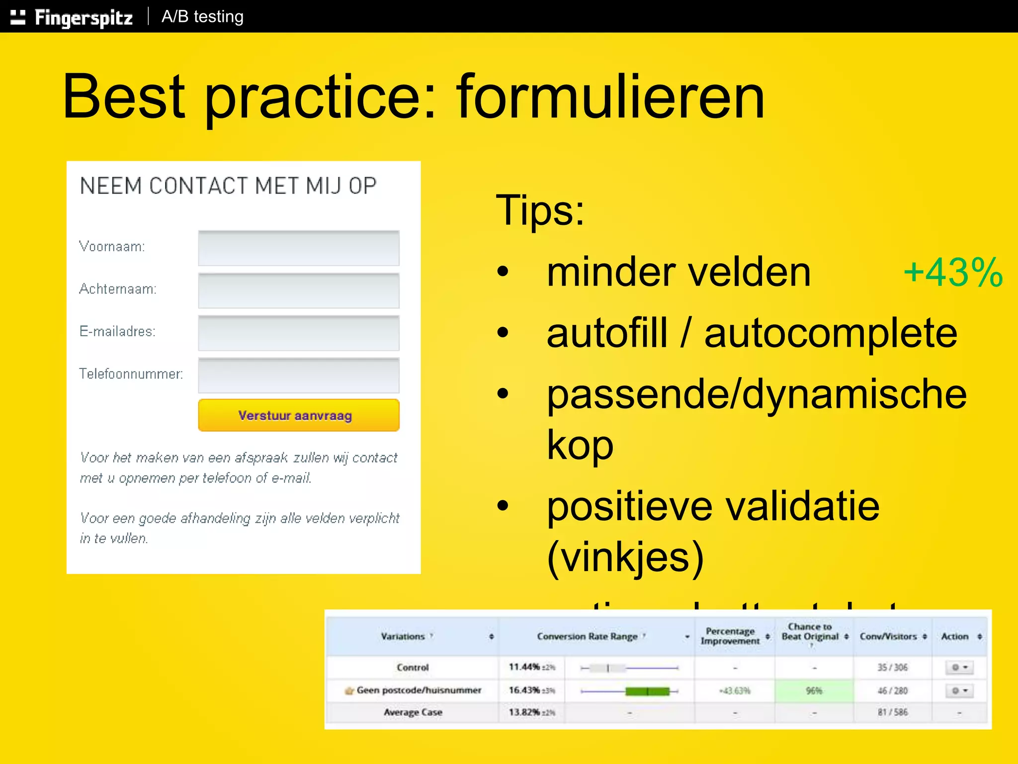 Best practice: formulieren 
Tips: 
• minder velden +43% 
• autofill / autocomplete 
• passende/dynamische 
kop 
• positieve validatie 
(vinkjes) 
• actieve buttonteksten 
A/B testing 
 