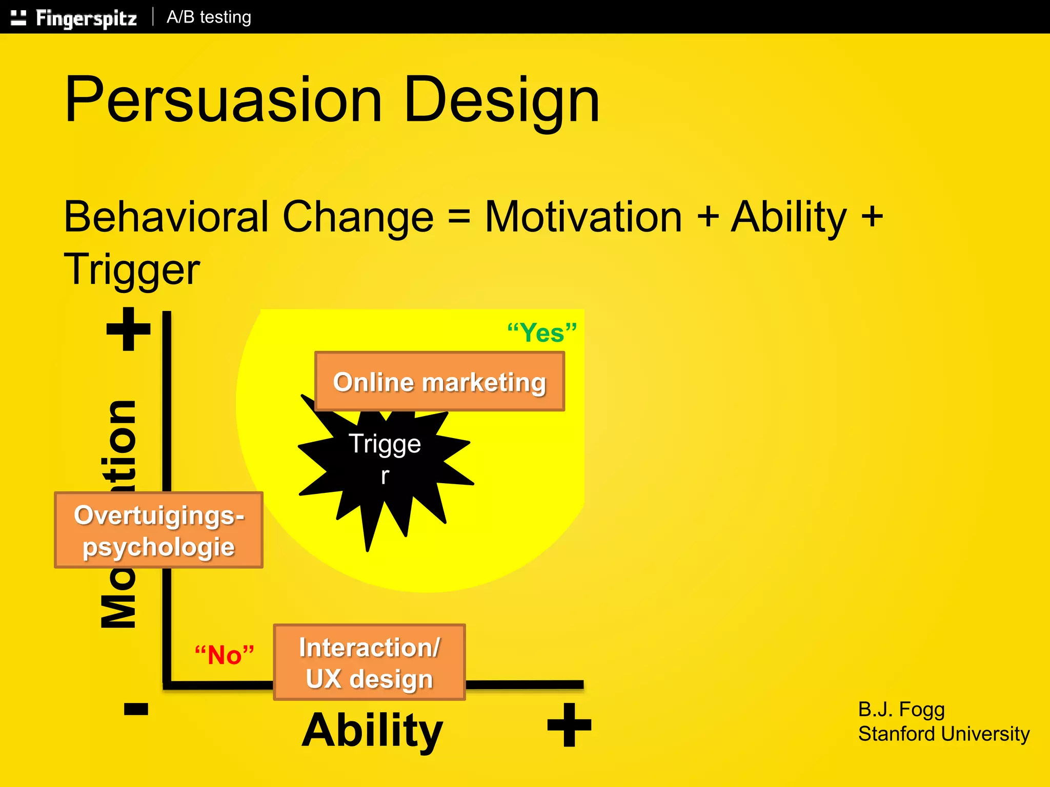 Persuasion Design 
Behavioral Change = Motivation + Ability + 
Trigger 
Motivation 
Online marketing 
Ability + 
+ 
- 
“No” 
“Yes” 
Trigge 
r 
Interaction/ 
UX design 
Overtuigings-psychologie 
B.J. Fogg 
Stanford University 
A/B testing 
 