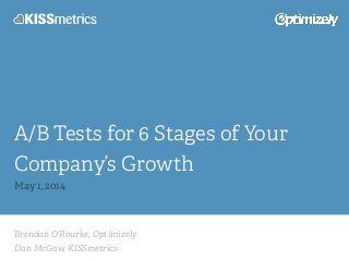 Brendan O’Rourke, Optimizely
Dan McGaw, KISSmetrics
A/B Tests for 6 Stages of Your
Company’s Growth
May 1, 2014
 