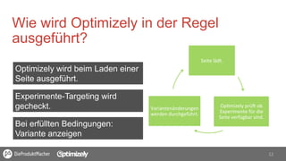 Optimizely wird beim Laden einer
Seite ausgeführt.
12	
  
Seite	
  lädt.	
  
Op4mizely	
  prü:	
  ob	
  
Experimente	
  für	
  die	
  
Seite	
  verfügbar	
  sind.	
  
Variantenänderungen	
  
werden	
  durchgeführt.	
  
Wie wird Optimizely in der Regel
ausgeführt?
Bei erfüllten Bedingungen:
Variante anzeigen
Experimente-Targeting wird
gecheckt.
 