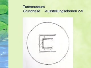Turmmuseum
Grundrisse Ausstellungsebenen 2-5
 