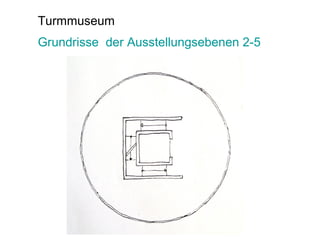 Turmmuseum
Grundrisse der Ausstellungsebenen 2-5
 