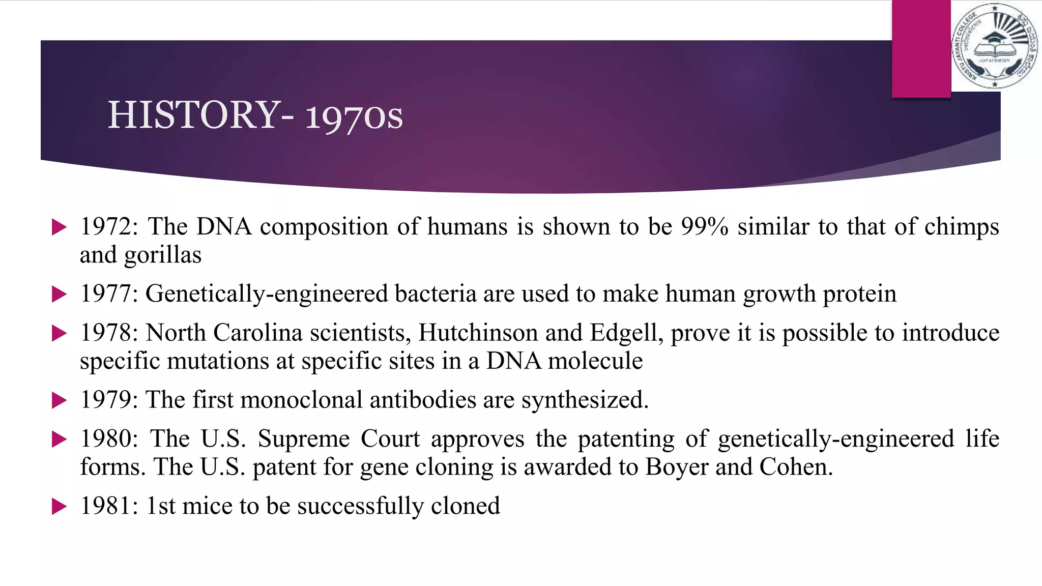 HISTORY- 1970s
 1972: The DNA composition of humans is shown to be 99% similar to that of chimps
and gorillas
 1977: Genetically-engineered bacteria are used to make human growth protein
 1978: North Carolina scientists, Hutchinson and Edgell, prove it is possible to introduce
specific mutations at specific sites in a DNA molecule
 1979: The first monoclonal antibodies are synthesized.
 1980: The U.S. Supreme Court approves the patenting of genetically-engineered life
forms. The U.S. patent for gene cloning is awarded to Boyer and Cohen.
 1981: 1st mice to be successfully cloned
 