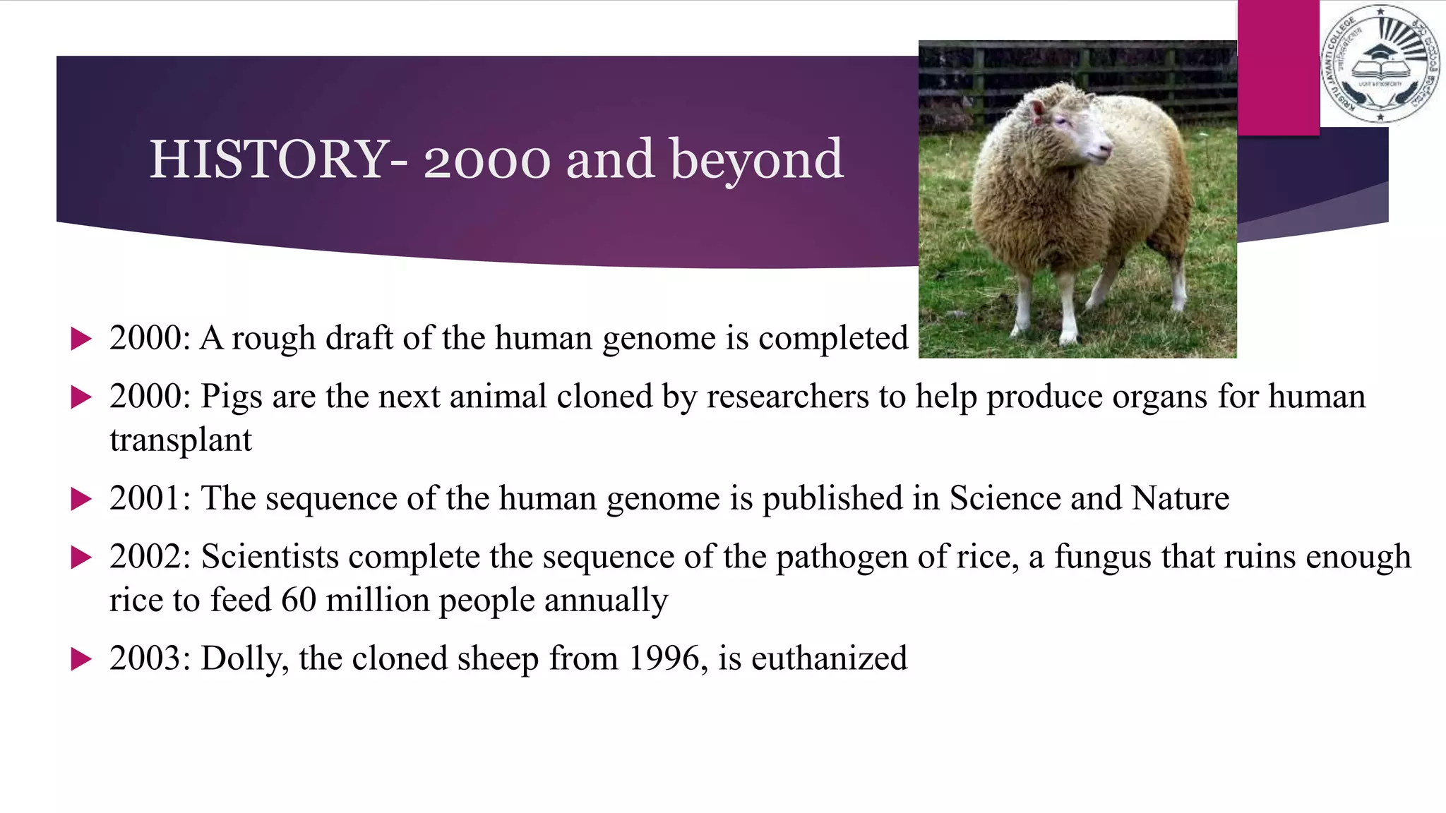 HISTORY- 2000 and beyond
 2000: A rough draft of the human genome is completed
 2000: Pigs are the next animal cloned by researchers to help produce organs for human
transplant
 2001: The sequence of the human genome is published in Science and Nature
 2002: Scientists complete the sequence of the pathogen of rice, a fungus that ruins enough
rice to feed 60 million people annually
 2003: Dolly, the cloned sheep from 1996, is euthanized
 