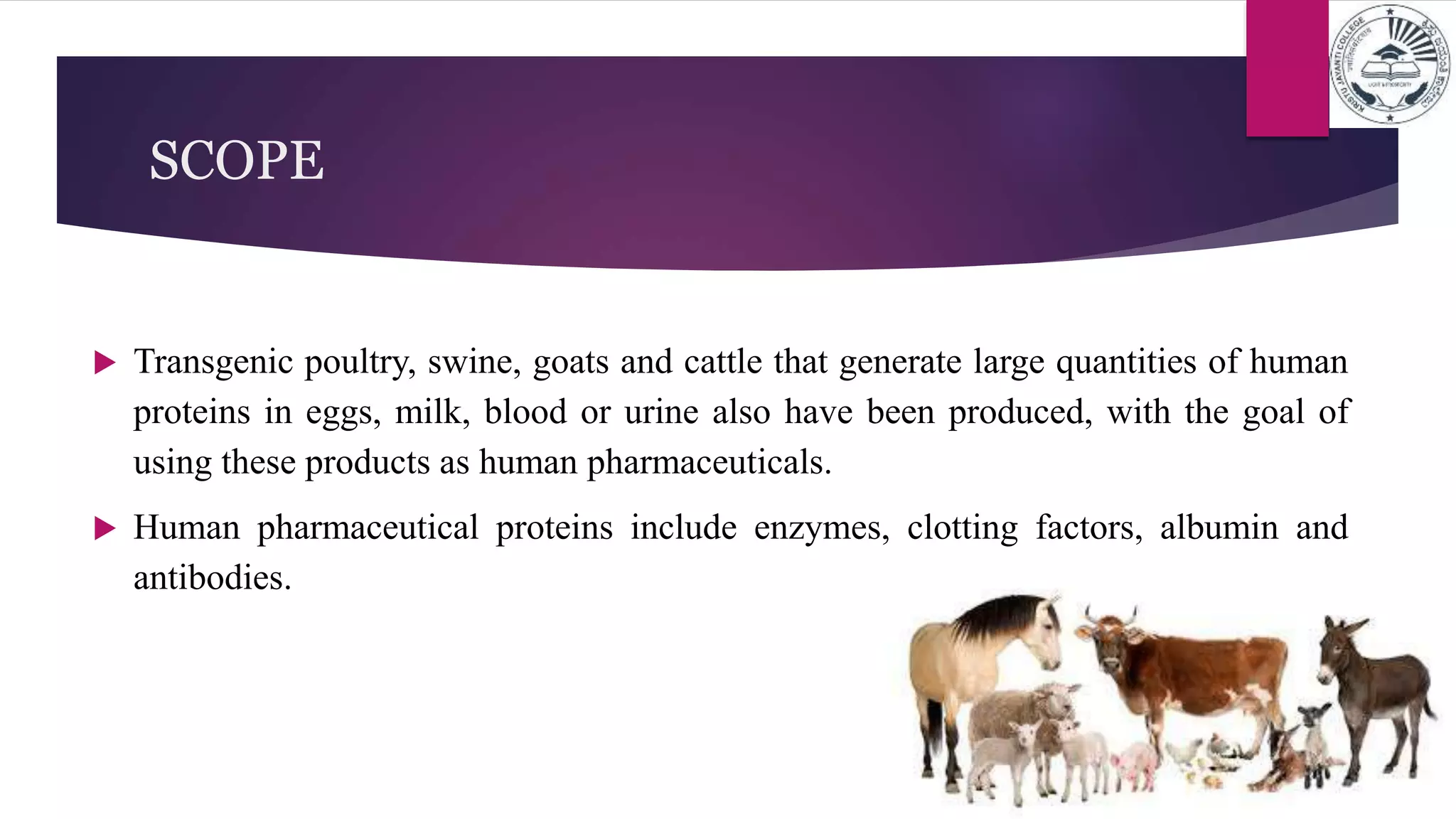  Transgenic poultry, swine, goats and cattle that generate large quantities of human
proteins in eggs, milk, blood or urine also have been produced, with the goal of
using these products as human pharmaceuticals.
 Human pharmaceutical proteins include enzymes, clotting factors, albumin and
antibodies.
SCOPE
 