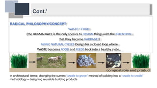 RADICAL PHILOSOPHY/CONCEPT
WASTE = FOOD
(the HUMAN RACE is the only species to DESIGN things with the INTENTION
that they become GARBAGE!)
MIMIC NATURAL CYCLES Design for a closed loop where
WASTE becomes FOOD and FEEDS back into a healthy cycle…
Cont.’
In architectural terms: changing the current “cradle to grave” method of building into a “cradle to cradle”
methodology – designing reusable building products
 