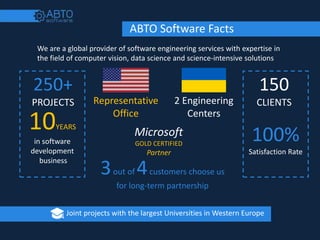 150
CLIENTS
250+
PROJECTS
10YEARS
in software
development
business
100%
Satisfaction Rate
We are a global provider of software engineering services with expertise in
the field of computer vision, data science and science-intensive solutions
Representative
Office
2 Engineering
Centers
Microsoft
GOLD CERTIFIED
Partner
Joint projects with the largest Universities in Western Europe
3out of 4customers choose us
for long-term partnership
ABTO Software Facts
 