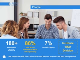7%
with PhD degree
People
In-House
R&D
Division
180+
employees
globally
86%
have MSc in
Computer Sciences
and Engineering
We cooperate with local Universities and have an access to the best young talents
 