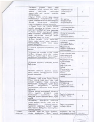 S.Xoxnpon yqnpcaH ra3ap, ra3ap
xaMraanax, HexgH cgproolTr xurix ax<nur
3oxxoH 6aFryynax rgAraapnfix
uageennlr*H caHr x€rfiex, 3yparflax,
raffnan mprax;
Magoonnilltx caH
lllt4Hsq.n3rAC3H
6afixa.
I
LCymux ryxafix xunnftx ra3ap asxuoH
6afiryynanruH ransenereexafr recsn,
cy*lblH xerxnuiln epexxnfi ranesnereaHr ti
rocnufrr 6onoacpyynx darnyynax,
xsperxEynsx aKfi bl1 qoxxoH Cairyynax ;
6yx uarxur
reneanonrrgfi
yffrgcaH 6a*h{a,
I
lO,CytrlurH 6onon cVM AyHAbrx xnnN*x
uacnr.rn MapraaHH acyyfqfiaap cyrqsjrraa
xufix apx 6Vxnfi Oafrnryrrnaran vnamleax;
Cyganraa yHoH son
xHfirgcon 6aftira. I
l1,Yncun rycmft x3psrU3sHt4* raepux
faSap auJHrnafiT, xaMraana'tTa.q xfiHaur
Taeilx, araAgannfifir xon6orgox ra3apr
ynaMxnax, caHafl xvprwfi3x:
Xyynu rorroor.axn*n
xspoDKunr
xaHtzlrAcaH Oafixa.
-
I
12.Opon nyrrnfix rycraN x3parusoirA
raspblr a8ax, raprax, ra€p au.JHrnaIT,
XaMfaananTAA XgHanT TaBI/tX e}KnHr
goxr,iolt 6afirwnax;
Xyynu rorrcgmxuilr
x3psrxnnT
xaxmrgsarJ 6ailsa.
I
1S"faspur* KaAacrpbrH l*sgssnnn&H caHr
XSTNEX;
Mogsannufix
HsrAciH cxcrem 6nfi
6oneox 6afina.
r
14.|'atpux yH3, yHsnm3r rorroox, ra3pbrH
:'en6ep, rarsap$r Hornyynax, xypaax,
rasap, yn xegnox x€pgHrs 6onon ra3pbrH
gax gaenNilg vgn*x Mgtrg3r uvrlwnax:
Xoparnervgnir yxon
3e3 M3Aa3nn33p
xaHracaH Gafixa.
r
15.I-aeprrn Ayy'Anara xygarrAaar 3oxliioH
6afiryynax;
MaAgsngn Hr ro,q,
xprggmKrsil
SOXHOH
6afiryynargcan
6aixa.
r
'16,|-asap g3aMtuHX, aunrnax spxr,rfrn
TACen COHTOH UalrapyynafirbtH axrrblr
3oxr.roH 6aftryynax;
MsAsgnen ,4n rog,
xypreenorrsfi
30xHoH
6afiryynarycan
6a*xa.
I
17.t-arputr ryxafr xyynb 6onox Moxron
Ylcun !4prcHg €gap euqryynax ryxai
xyynnfir yH4sclsH ra3ap eMqnyy'nsx,
33AMtrlVYn3X, auJHrflyynax ryxai Sacar
,qaprbrH laxnpauxnfrr rocnuilr
Gonoacpyynax, barnyynax axnb.r 3oxt4oH
EaNryynax,
Saxraparvtx xyy.rlb,
TOrTo0tilt(lrA
xr,rftr4cen, spx sy*n
yHAosnonrc& 6a&na.
1 8,3acar AaprHH 3ax*pauxr4fr r yHgecneH
Hpr3H, xyynuix orrssoqrcri raaap
3&iMr.uvyrl3x, aulfirflyynax r9p33
Eafrryynx, spxlrilx rspqilnrca onrox, rapog
avtfi9x:
Xyyns rorTooMxl4g
nnfiqcau 6afina.
19.3asmulnn, atrlxrraurag onrorAcoH
ragpbfH xsuxgo saara*r ra3ap rqssp Hb
rcrr{,qOr)KYYn)K, koOp.qtlHatKyynax,
ragreepuftx Ka.qacrpbtH ayprnfir vr4nAsx
axnur 3oxnon 6afiryynax, raspblH yncbtl
6vprrang 6vprrax.
Xyynu rorrcouxr4ff
Ht4fiUc,3H fuhna"
3 gyraap
H
l.feoge:u, rypar eyfi, cyypb cyganraa,
ra3pbtfi MoHllToDttHr. ra3aD 3oxr{oH
Mogeenen wn roA,
xvpraauxcrgfi 6oncax -.,**Il::F.'
 