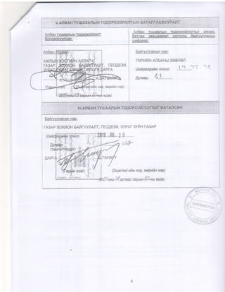 rEogE3l4,
A
eapnftil HsP)
Eaftryy.nnarun nsp:
rASAP SOXI4OH BAHryyJlAJIT, rEOAES!4, SyPAr SYklH rASAP
(3r$r/sx/-nftH Hop, eepuf,u xaP)
Safrrwnn"Hqux nap:
TSPUIIH ANSAHbI 3EBfl OJl
lllra*geaplrftn orHoo: .,1.3.....] ?
fiyraap: 4.1.........
'r !-
0.
&x-
",
#gyo.p opot {.d-*br e&ep
 