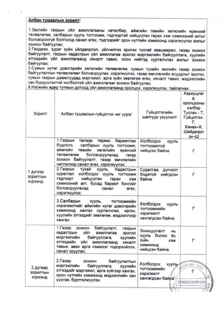 AB Todorhoiloltuud.pdf