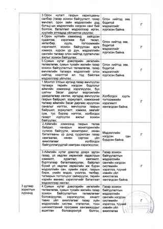 AB Todorhoiloltuud.pdf