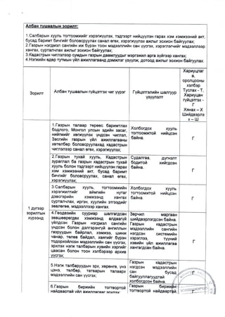 AB Todorhoiloltuud.pdf