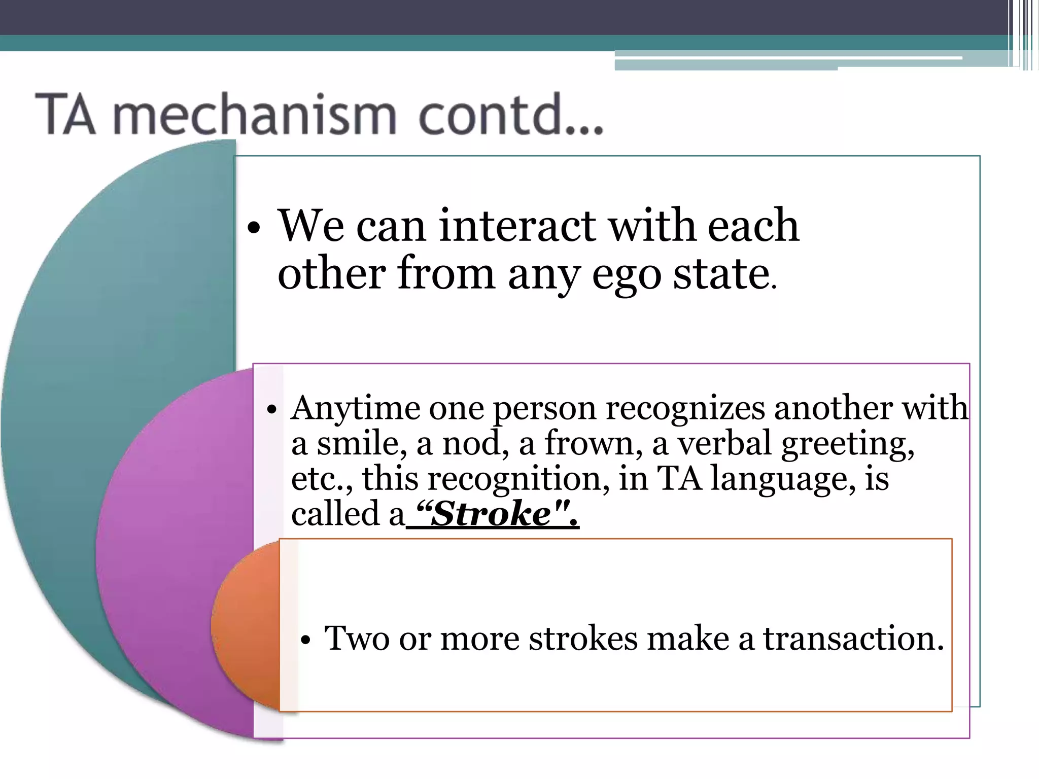 • We can interact with each
other from any ego state.
• Anytime one person recognizes another with
a smile, a nod, a frown, a verbal greeting,
etc., this recognition, in TA language, is
called a “Stroke".
• Two or more strokes make a transaction.
 