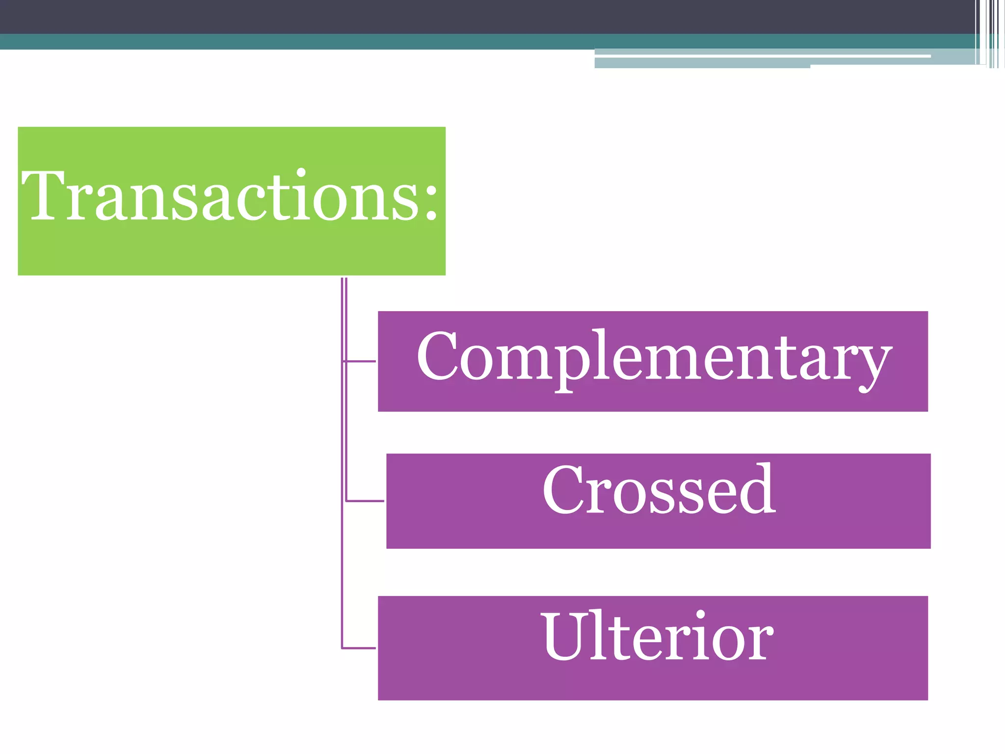 Transactions:
Complementary
Crossed
Ulterior
 