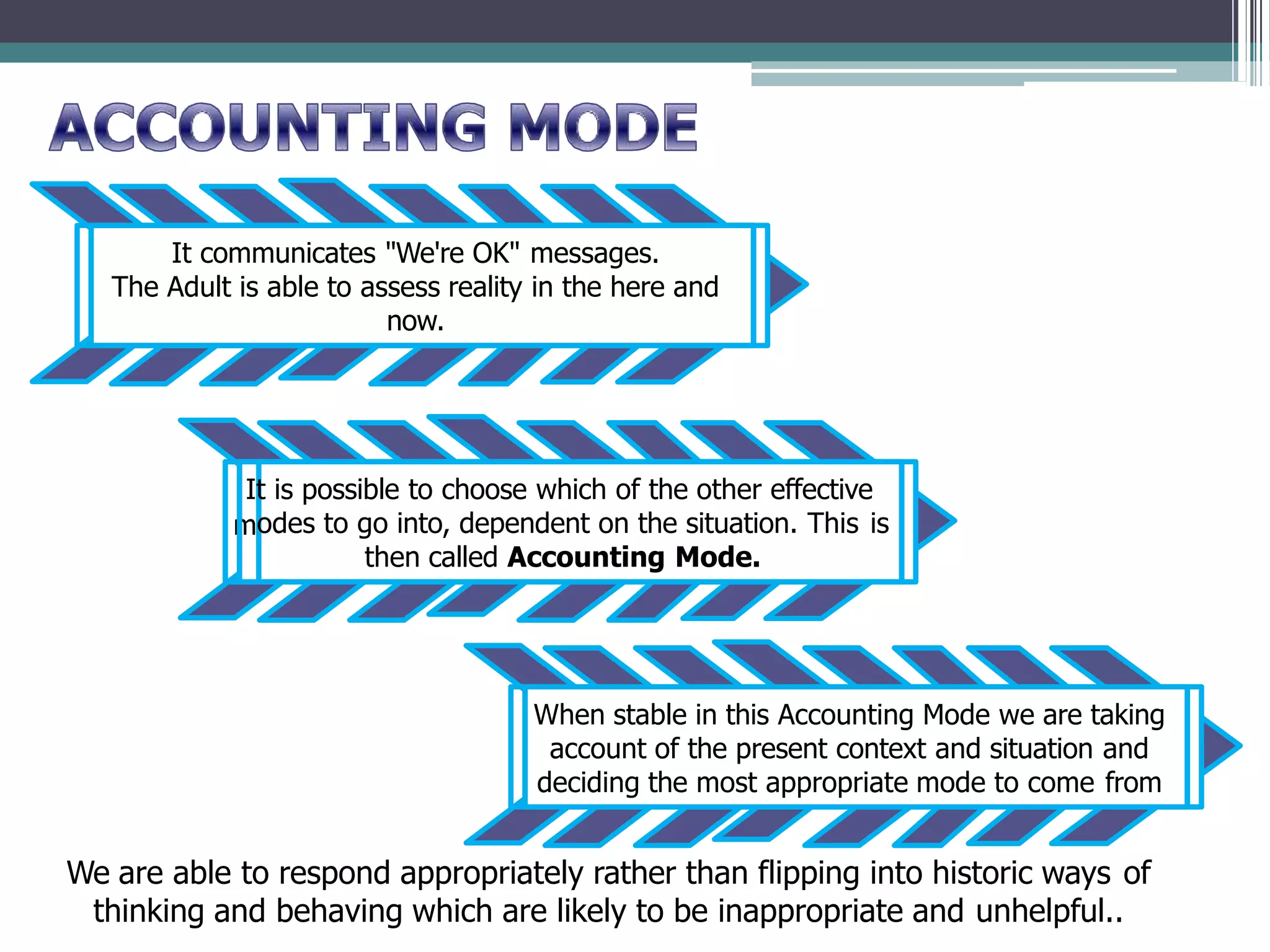 It communicates "We're OK" messages.
The Adult is able to assess reality in the here and
now.
m
It is possible to choose which of the other effective
odes to go into, dependent on the situation. This is
then called Accounting Mode.
When stable in this Accounting Mode we are taking
account of the present context and situation and
deciding the most appropriate mode to come from
We are able to respond appropriately rather than flipping into historic ways of
thinking and behaving which are likely to be inappropriate and unhelpful..
 