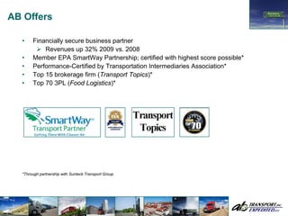 AB Offers

  •    Financially secure business partner
           Revenues up 32% 2009 vs. 2008
  •    Member EPA SmartWay Partnership; certified with highest score possible*
  •    Performance-Certified by Transportation Intermediaries Association*
  •    Top 15 brokerage firm (Transport Topics)*
  •    Top 70 3PL (Food Logistics)*




  *Through partnership with Sunteck Transport Group
 