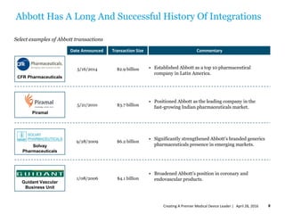 Piramal
Abbott Has A Long And Successful History Of Integrations
1/08/2006 $4.1 billion
• Broadened Abbott’s position in coronary and
endovascular products.
Guidant Vascular
Business Unit
Date Announced Transaction Size Commentary
CFR Pharmaceuticals
• Established Abbott as a top 10 pharmaceutical
company in Latin America.
5/16/2014 $2.9 billion
• Positioned Abbott as the leading company in the
fast-growing Indian pharmaceuticals market.5/21/2010 $3.7 billion
Solvay
Pharmaceuticals
9/28/2009 $6.2 billion
• Significantly strengthened Abbott’s branded generics
pharmaceuticals presence in emerging markets.
Select examples of Abbott transactions
April 28, 2016Creating A Premier Medical Device Leader | 8
 